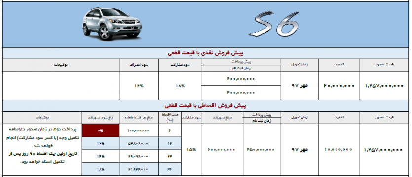 پیش فروش نقدی و اقساطی BYD S6 ویژه عید سعید فطر