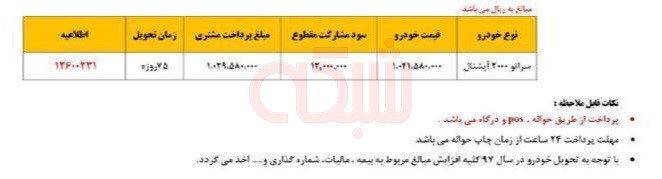 شرایط پيش فروش خودرو سراتو ٢٠٠٠ آپشنال - اسفند 96