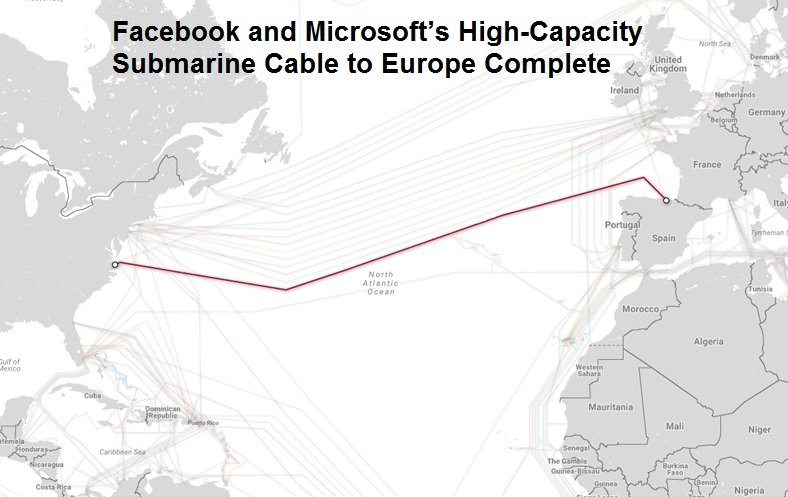 همکاری مایکروسافت و فیس‌بوک: سریع‌ترین کابل زیردریایی جهان با ظرفیت 160 ترابایت بر ثانیه