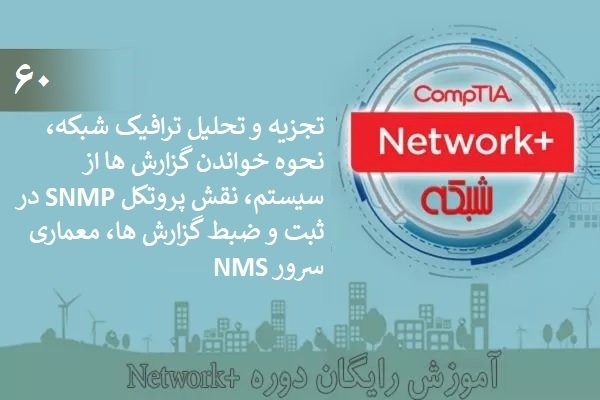 آموزش رایگان دوره نتورک‌پلاس (+Network)  (بخش 60)