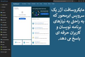 زیرساخت رایانش ابری آژر چیست و چه سرویس هایی ارائه می‌کند؟ 