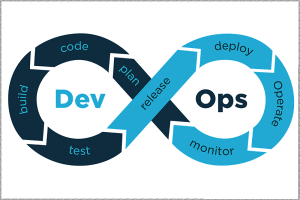 چگونه DevOps را برای پایگاه‌های داده پیاده‌سازی کنیم؟