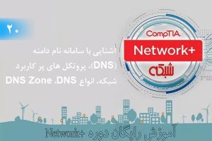 آموزش رایگان دوره نتورک‌پلاس (+Network) آشنایی با سامانه نام دامنه (بخش 20 )