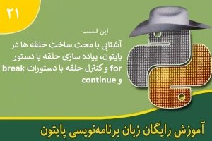 آموزش رایگان پایتون (python)- پیاده‌سازی حلقه‌ها با فرمان for در پایتون