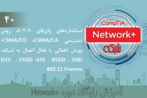 آموزش رایگان دوره نتورک‌پلاس (+Network) استانداردهای وای‌فای 802.11، روش دسترسی CSMA/CA (بخش 40 )