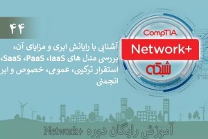 آموزش رایگان دوره نتورک‌پلاس (+Network) ابر خصوصی، ترکیبی، عمومی، IaaS، PaaS، XaaS (بخش 44 )